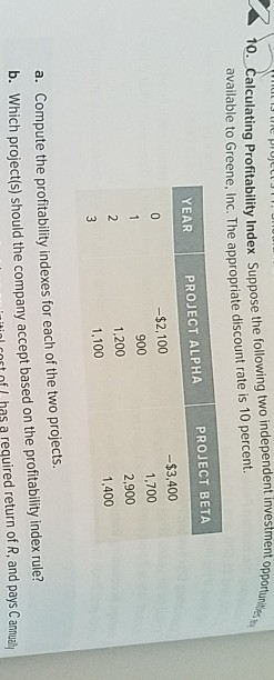 o. Calculating Profitability Index Suppose the following two independent investment opportine available to Greene, Inc. The appropriate discount rate is 10 percent discount rate is 10 percent. YEAR PROJECT ALPHA PROJECT BETA -$2,100 900 1,200 1,100 -$3,400 1,700 2,900 1,400 a. Compute the profitability indexes for each of the two projects. b. Which project(s) should the company accept based on the profitability index rule? othsa required return of R, and pays C anmuat