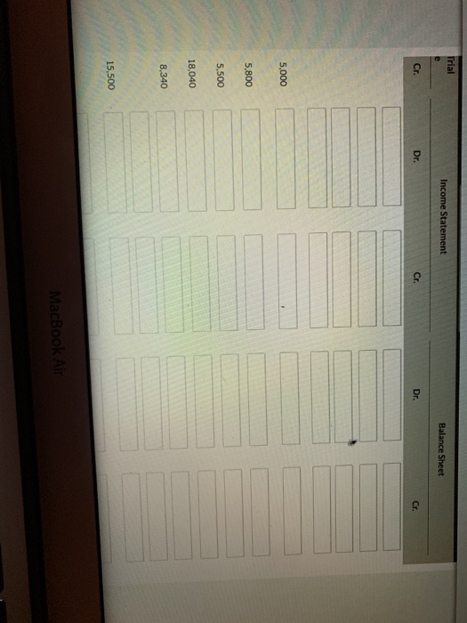 Trial e Income Statement Balance Sheet Cr. Dr. Cr. Dr. 5,000 5,800 5,500 18,040 8,340 15.500 MacBook Air