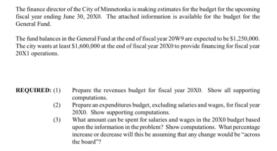 The finance director of the City of Minnetonka is making estimates for the budget for the upcoming fiscal year ending June 30, 20XO. The attached information is available for the budget for the General Fund. The fund balances in the General Fund at the end of fiscal year 20W9 are expected to be $1,250,000. The city wants at least S1,600,000 at the end of fiscal year 20X0 to provide financing for fiscal year 20X1 operations. REQUIRED: (1) (2) (3) Prepare the revenues budget for fiscal year 20X0. Show all supporting computations Prepare an expenditures budget, excluding salaries and wages, for fiscal year 20X0. Show supporting computations. What amount can be spent for salaries and wages in the 20X0 budget based upon the information in the problem? Show computations. What percentage increase or decrease will this be assuming that any change would be across the board