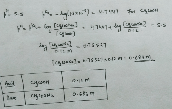 pH 5.5 pka - lag (18x103) = 4.7447 for Ch COOH pH pka + log [cay Loona] = 4.7447 + log [ch, LOONa] 25.5 log (ca.com and -0755