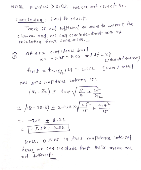 we cannot veject H。 clan and we can cenclu do trat bot POPulaticn hve same mean NW gf% confidence interval is: St Эт! 4.3 1 S -2-3 + 3.26 s.56 0.96