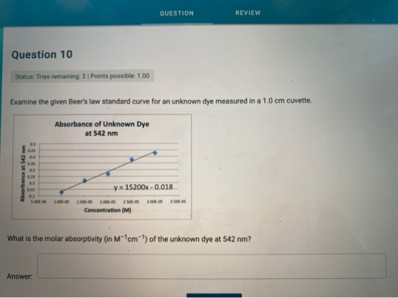 QUESTION REVIEW Question 10 Status: Tries remaining: 2 Points possible: 1.00 Examine the given Beers law standard curve for