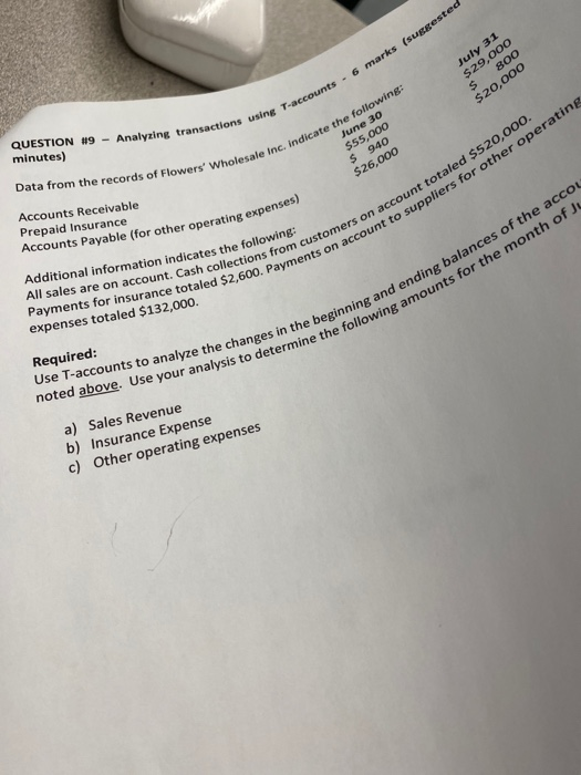 nts - 6 marks (suggested July 31 $29,000 $ 800 $20,000 accounts actions as QUESTION #9 - Analyzing transactio minutes) Flower