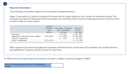 Required information [The following information applies to the questions displayed below.) Adger Corporation is a service com