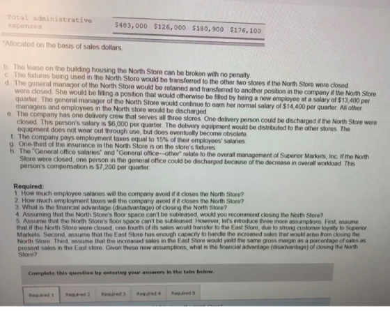 Total administrative expenses $483,000 $126,000 $180,900 $176,100 Allocated on the basis of sales dollars. b. The lease on t