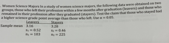 Women Science Majors In a study of women science majors, the following data were groups, those who left their profession within a few mont remai obtained on two hs after graduation (leavers) and those who graduated (stayers). Test the claim that those who stayed had ned in their profession after they a higher science grade point average than those who left. Use α-0.05. Stayers Sample mean 3.16 3.28 S10.52 n1 103 S2 0.46 n2 225