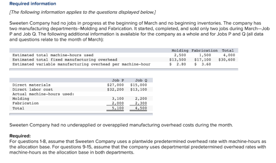 Required information [The following information applies to the questions displayed below.] Sweeten Company had no jobs in pro