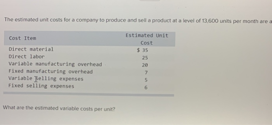 The estimated unit costs for a company to produce and sell a product at a level of 13,600 units per month are a Cost Item Est