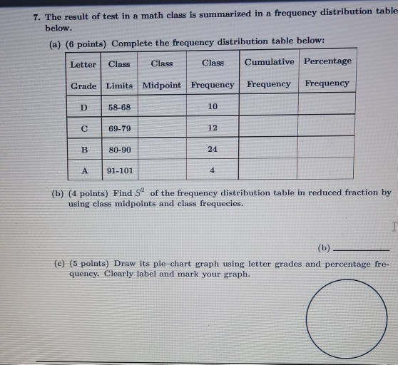 7. The result of test in a math class is summarized in a frequency distribution table below. (a) (6 points) Complete the freq
