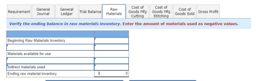 Raw General General Cost of Cost of Cost of Requirement Journal Materials Goods Mfg Goods Mfg Goods Sold Gross Profit Cutting
