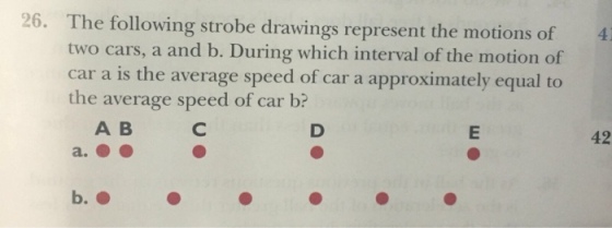 The following strobe drawings represent the motion