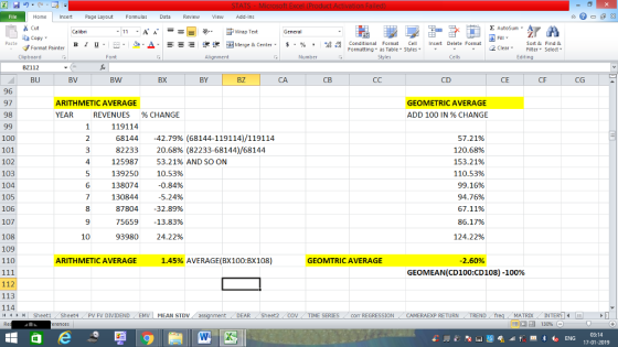Home nert Page Layout Formulas Data Review View dd-Ins Cut Σ AutoSum ー E ゴWrap Text aCopy B า 프 . Ej-., Δ. : r_一 逻锂函Merge & Center. $, % , 弼,8 Conditional Format CeInsert Delete Format Formatting as Table Styles2 Clear Sort &Find & Format Painter Clipboard BZ112 BU Alignment Number Edting BV BW BX BY BZ CA CB CD CE CF CG 96 97 98 ARITHMETIC AVERAGE YEAR GEOMETRIC AVERAGE ADD 100 IN % CHANGE REVENUES %CHANGE 119114 68144-42.79% (68144-119114)/119114 82233 20.68% (82233-68144)/68144 100 101 102 103 104 105 106 107 57.21% 120.68% 153.21% 110.53% 99.16% 94.76% 67.11% 86.17% 124.22% 4 125987 53.2196 AND SOON 139250 10.53% 138074-0.84% 5.24% 87804-32.89% 75659-13.83% 93980 24.22% 6 130844 108 109 110 10 ARITHMETIC AVERAGE 1.45% AVERAGE(BX100:BX108) GEOMTRIC AVERAGE -2.60% GEOMEAN(CD100:CD108)-100% 112 113 114 4 SheetiSheet4PV FV DIVIDENDEMV MEAN STDV DEAR Sheet2 TIME SERIEScom REGRESSIONCAMERAEXP RETURN TREND MATRIXIN 03:14 17-01-2019