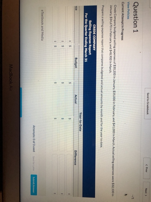 Send to Gradebook < Prev Next > Question 1 View Policies Current Attempt in Progress Crede Company budgeted selling expenses
