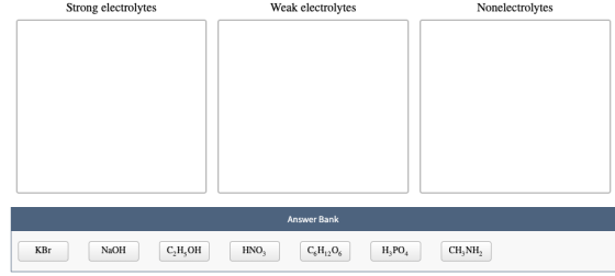Strong electrolytes Weak electrolytes Nonelectrolytes Answer Bank KBr - NaOH 9 C,H,OH HNO, 1 C,H,O. | H, O, CH, NH,