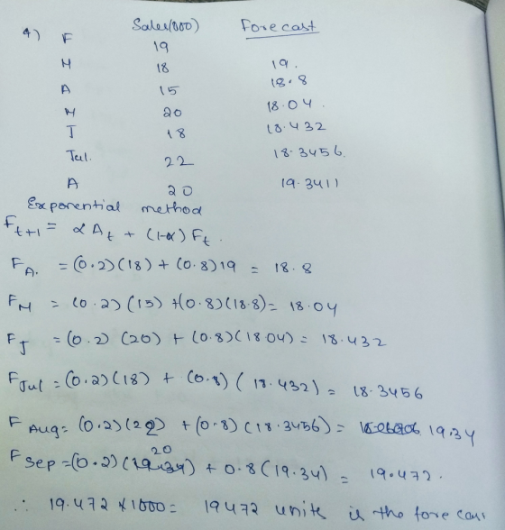 4) F 19 18 1a 丁 Teal ao A 8 18 0Y L8. 422 13 345 q 341) a o Ex penenthal method F (18) Co. 1q13 20
