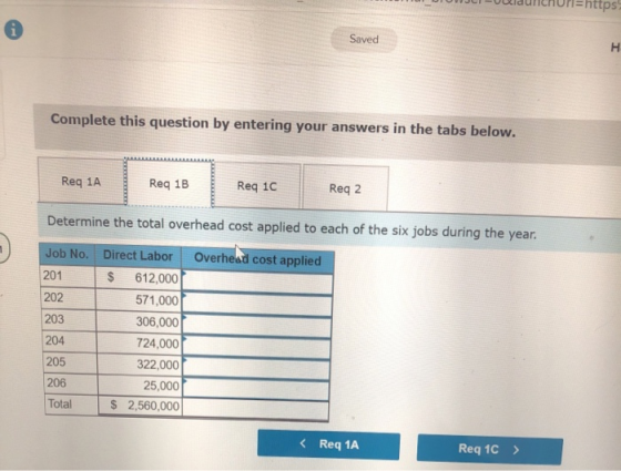 =https Saved H Complete this question by entering your answers in the tabs below. Req 1A Req 1B Req 1C Req 2 Determine the to