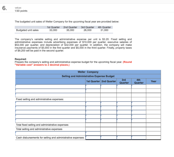 6. value: 1.50 points The budgeted unit sales of Weller Company for the upcoming fiscal year are provided below: 1st Quarter