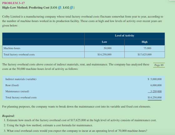 PROBLEM 3-17 High-Low Method; Predicting Cost [L01 Q. L02 01 Colby Limited is a manufacturing company whose total factory ove