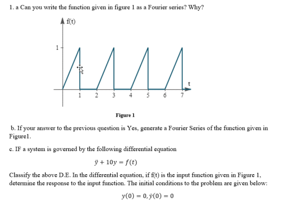 1. a Can you write the function given in figure 1 as a Fourier series? Why? Af(t) 1 2 3 4 5 6 7 Figure 1 b. If your answer to