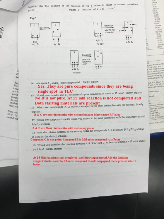 Consider the TLC analysis of the reaction in fis. 1 below in order to answer questions 9.904 14-19 Figure 1 Reaction of A + B