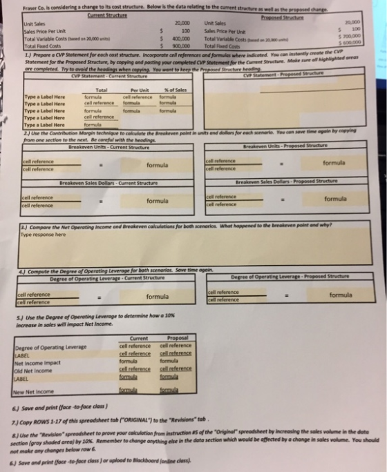 considering a change to its cost structure. Below is the data relating to the current structure the Current Structure Propose