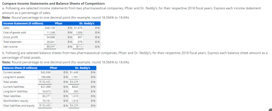 Compare Income Statements and Balance Sheets of Competitors a. Following are selected income statements from two pharmaceutic