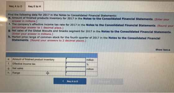 Req A to D Reg E to H Find the following data for 2017 in the Notes to Consolidated Financial Statements: e. Amount of finish
