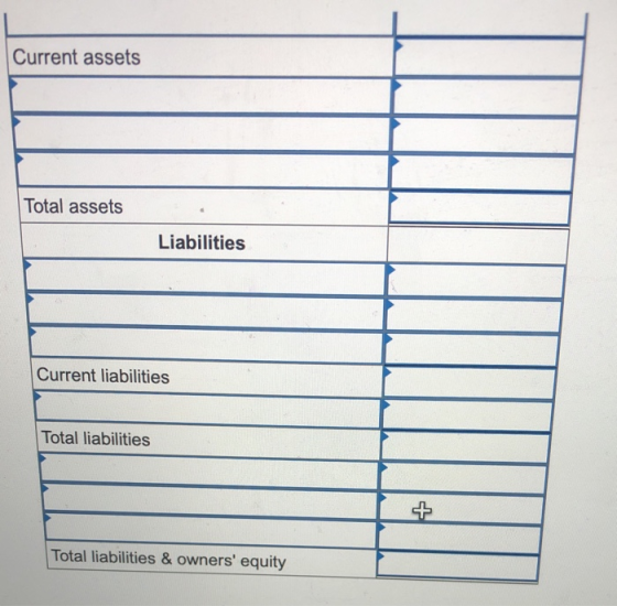Current assets Total assets Liabilities Current liabilities Total liabilities ] L + Total liabilities & owners equity
