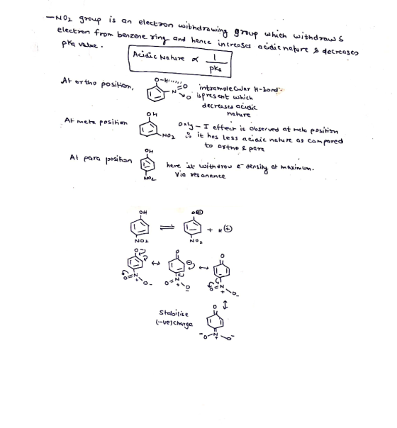 -NOZ group is an electron withdrawing group which withdraws electron from benzene ring and hence increases acidic nature s de