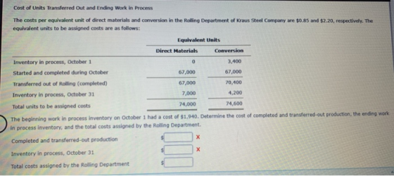 Cost of Units Transferred Out and Ending Work in Process The costs per equivalent unit of direct materials and conversion in
