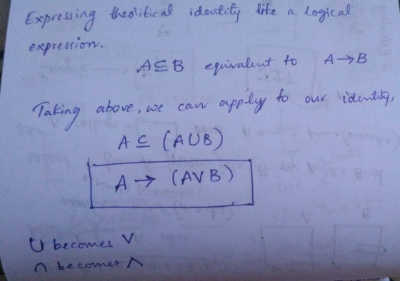 expretiom Taking above, we can ofply to our idndily, A E (AUB) A→ (AV B) U becemes V