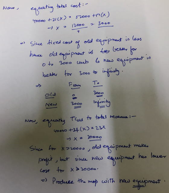 Now , reating total cost :- 40000 +2126) 52000 to (6) sya 12000 & 3000 Old 3000 New 3000 Since tixed cost of old equipment is
