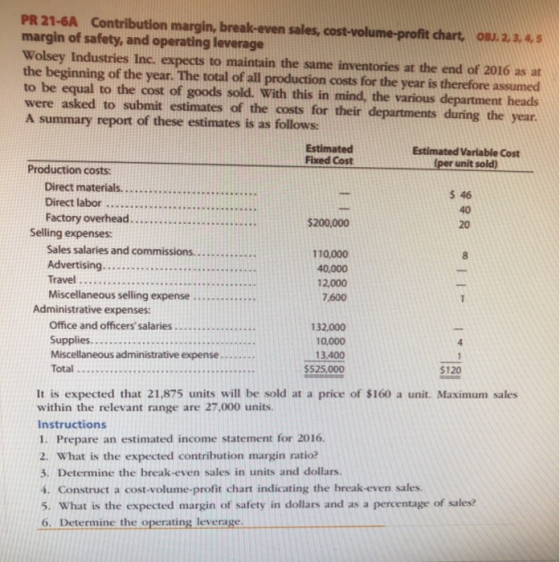 PR 21-6A Contribution margin, break-even sales, cost-volume-profit chart, OBJ. 2, 3, 4, 5 margin of safety, and operating lev