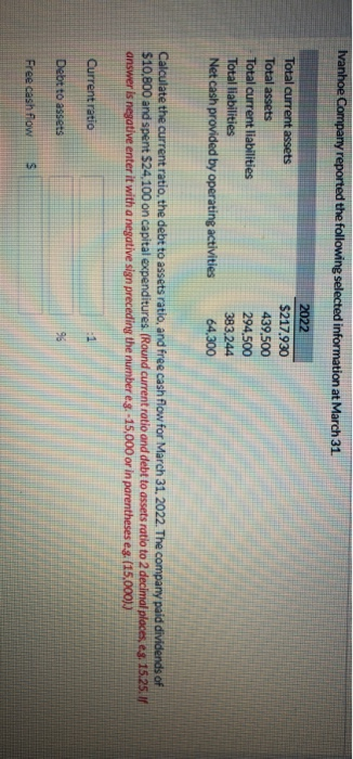 Ivanhoe Company reported the following selected information at March 31. Total current assets Total assets Total current liab