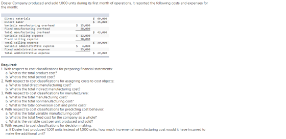 Dozier Company produced and sold 1,000 units during its first month of operations. It reported the following costs and expens