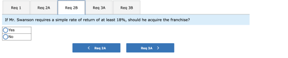 Req 1 Req 2A Req 2B Req ЗA Req 3B If Mr. Swanson requires a simple rate of return of at least 18%, should he acquire the fran