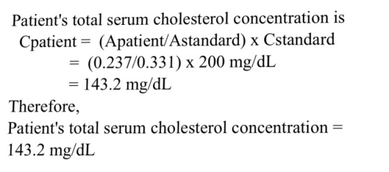 Patients total serum cholesterol concentration is Cpatient- (Apatient Astandard) x Cstandard (0.237/0.331) x 200 mg/dL 143.2 mg/dL Therefore 143.2 mg/dL