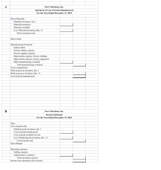 Peor Vibrations, Inc. Statement of Cost of Goods Manufactured For the Year Ended December 31, 2019 Direct Materials Materials