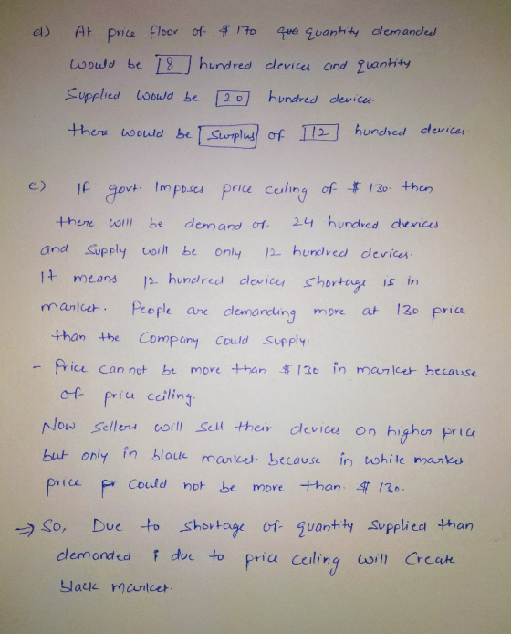 d) At price floor of $170 would be 18 hundred Supplied would be (20 there would be surplus qua quantity demanded devices and