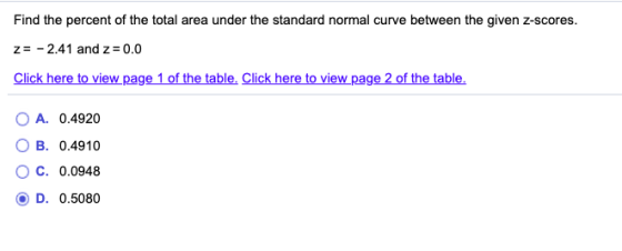 Find the percent of the total area under the standard normal curve between the given z-scores. z= -2.41 and z = 0.0 Click her