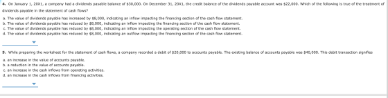 4. On January 1, 20x1, a company had a dividends payable balance of $30,000. On December 31, 20X1, the credit balance of the