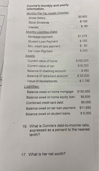 $ 80 Connies monthly and yearly information. Monthly Pre-Tex Assets (Income): Gross Salary: $5,600 Stock Dividends $ 150 Int