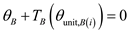 mi