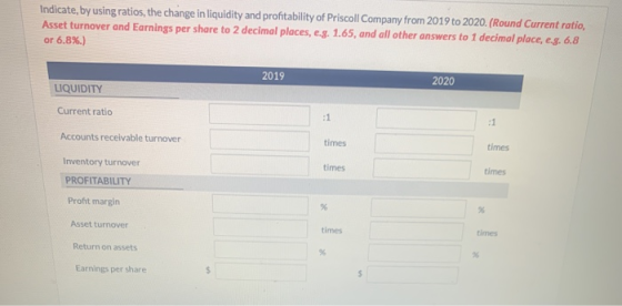 Indicate, by using ratios, the change in liquidity and profitability of Priscoll Company from 2019 to 2020. (Round Current ra