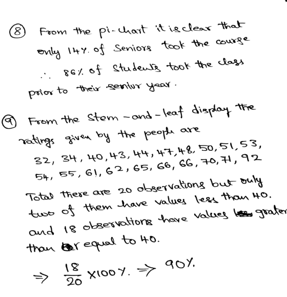 OM l. of Seniov took the couxge .8 Stule toot the dai prio to en ® Frem the Stom -ond -leai Aislan the atings give. by the re are 32, 34, 40,43, 4-4, 4+,48. 50, SI, S3, Tstas There ave 20 obpervaliong bud- bulu tus them have values lthan 40. and 8 obsesvolioe ha vales atr thon arequal to Ho