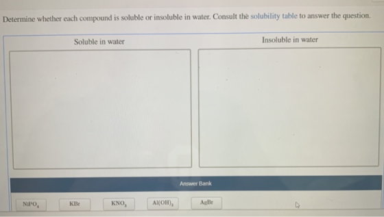 Determine whether each compound is soluble or insoluble in water. Consult the solubility table to answer the question. Solubl