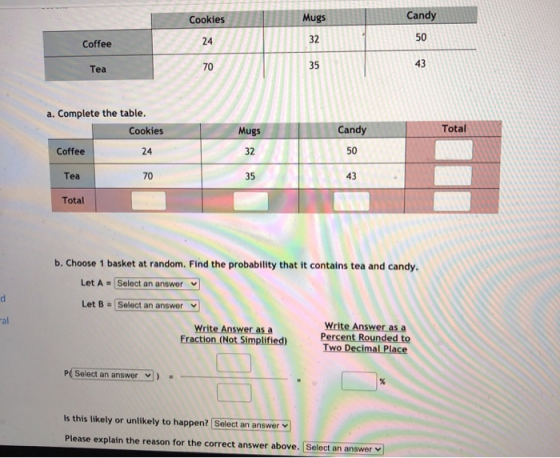 Cookies Mugs Candy Coffee 24 32 50 43 Tea 70 35 a. Complete the table. Cookies Coffee 24 Mugs Candy Total 32 50 Tea 70 35 43