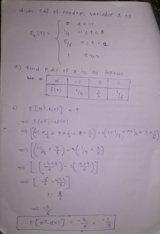172 a) Fino lf of x is a feltows 6 -2