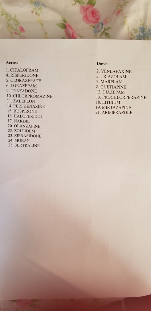 Down Across 2. VENLAFAXINE 3. TRIAZOLAM 1. CITALOPRAM 4. RISPERIDONE 7. MARPLAN 8. QUETIAPINE 12. DIAZEPAM 5. CLORAZEPATE 6,