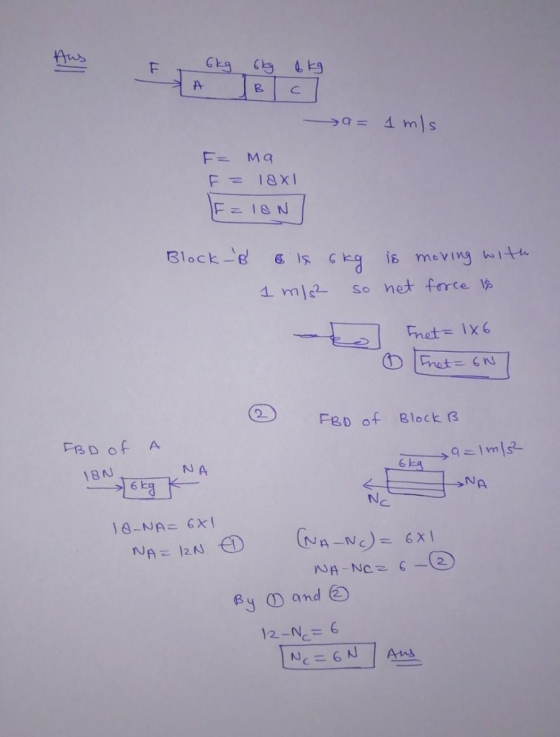 舞 F18x Block-8, 6 isce is meving with 2. FeD of Block 3 FBD of A 18 N N A 6 k NA